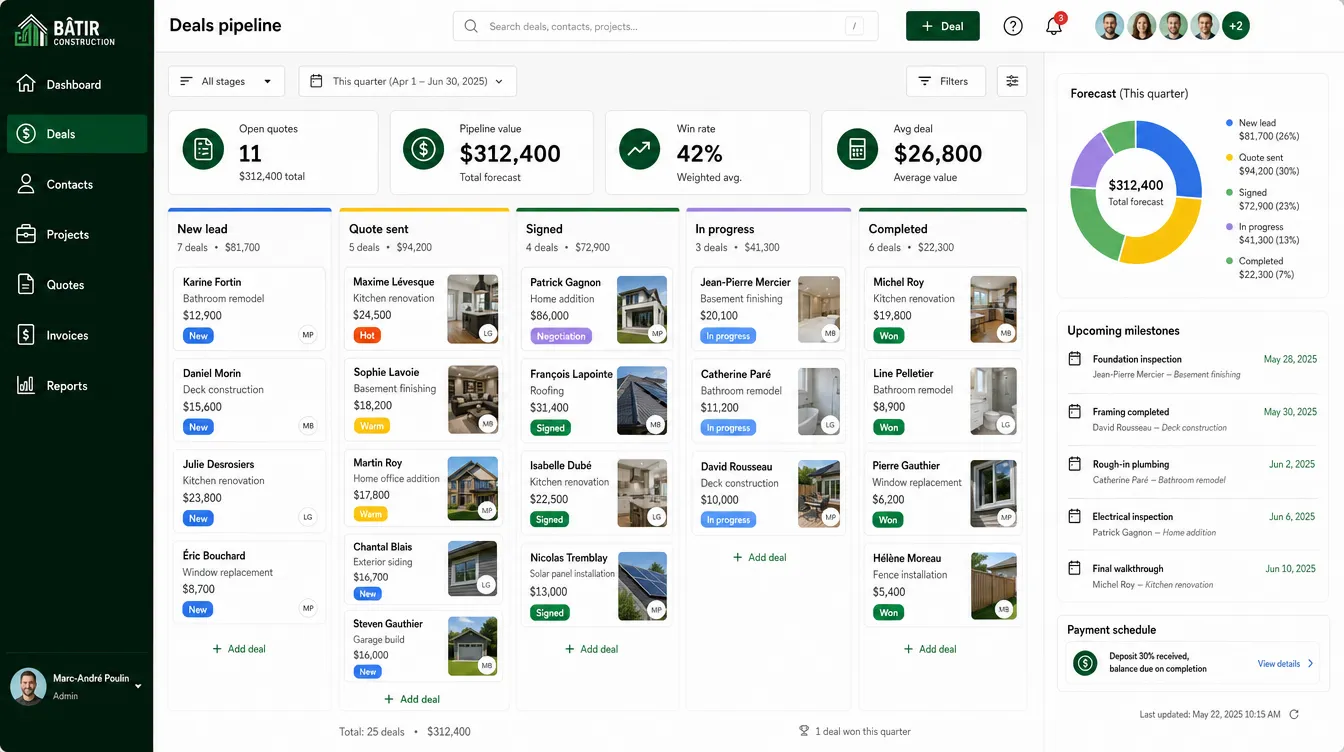 Custom CRM dashboard screen designed by VIGNO