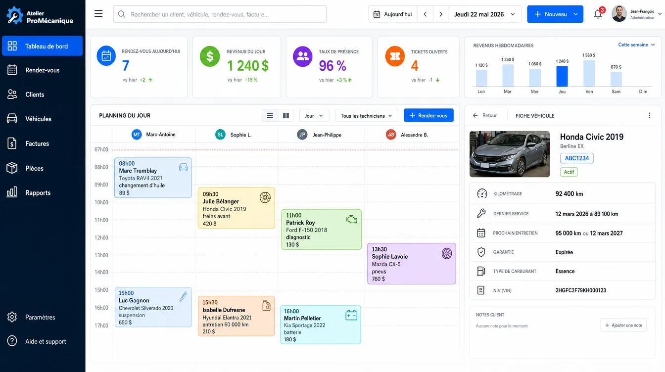 Custom CRM dashboard screen designed by VIGNO