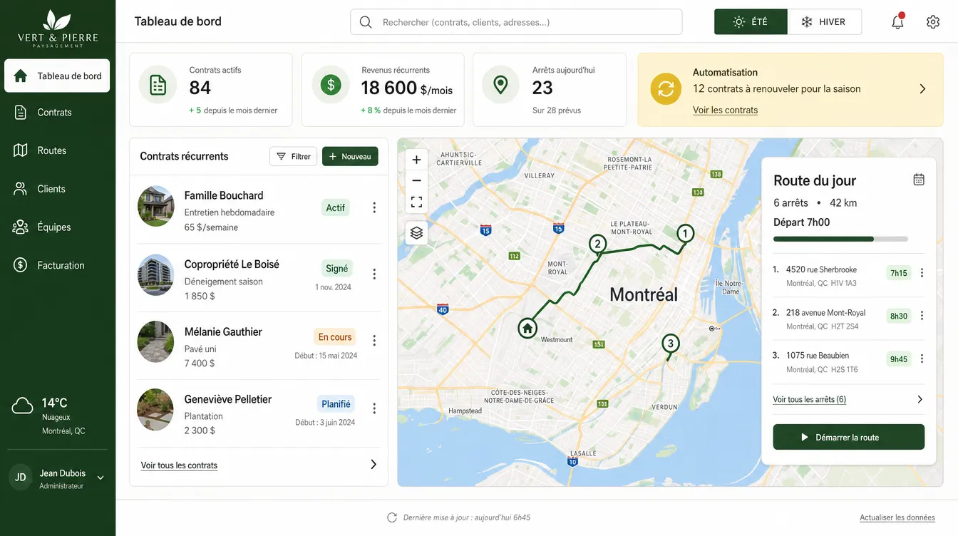 Custom CRM dashboard screen designed by VIGNO